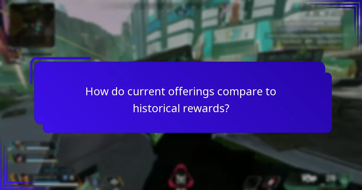 What historical rewards have been offered in Battle Pass seasons?