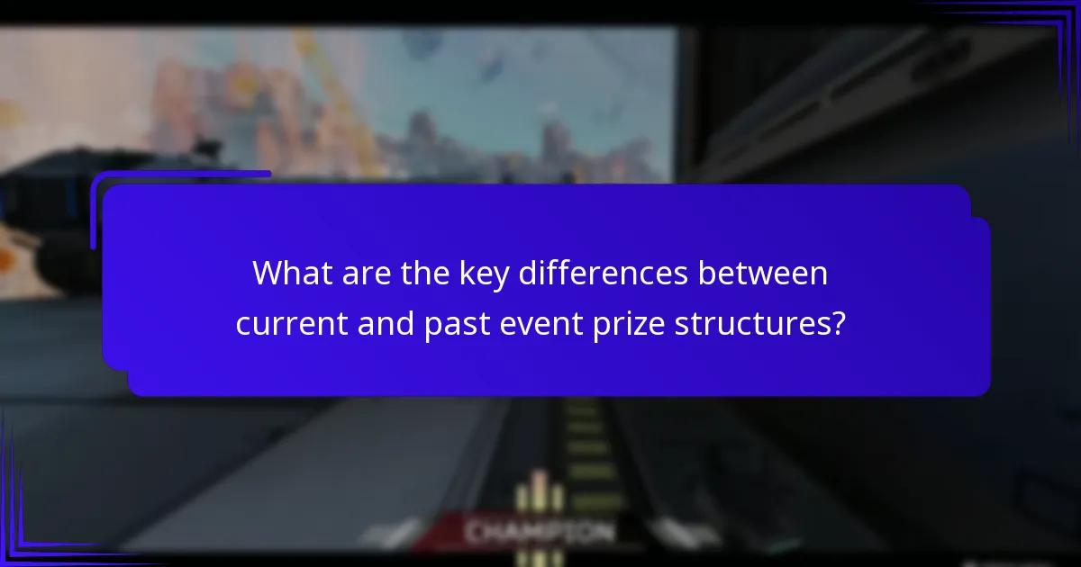 What trends are shaping the future of event prizes?