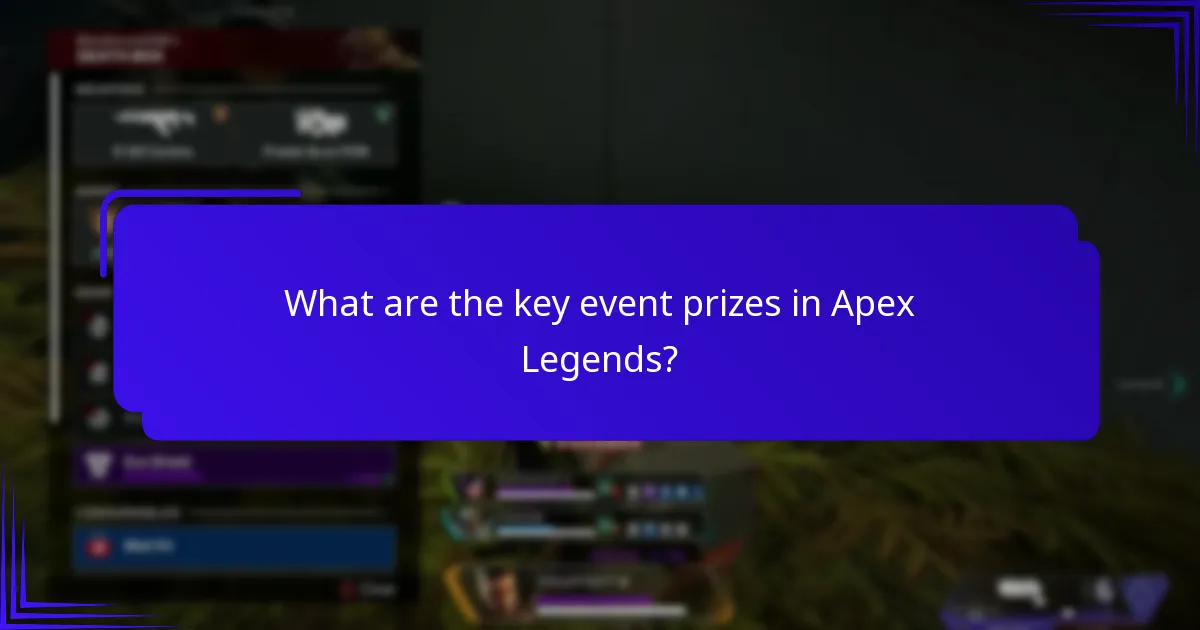 How do community discussions shape perceptions of event prizes?