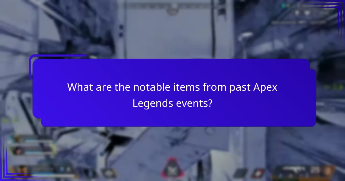 How do past rewards compare to current event prizes?