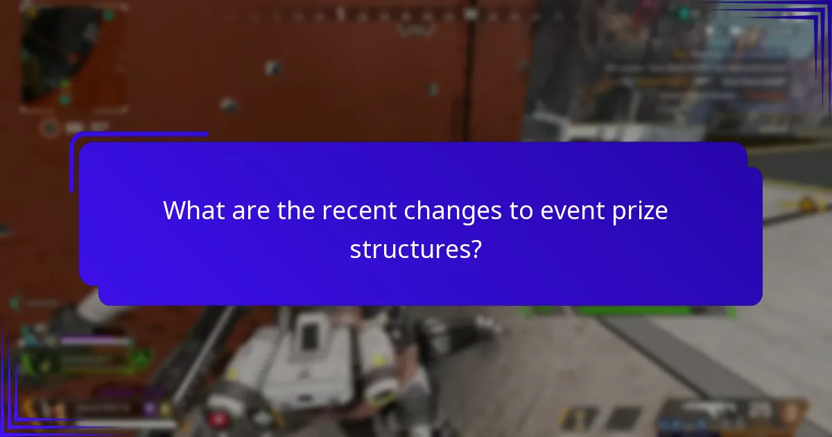 How to participate in events with updated prize offerings?